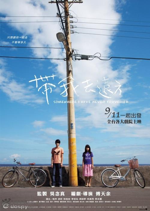 弗伦斯堡大学学生卡